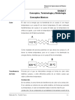 2 Terminología y Simbología Operacional