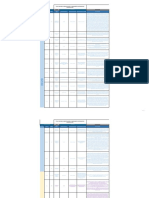 Matriz de Requisitos Legales 2020 Howden Junio 2020