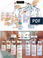 Recoleccion de Muestras en Pediatria