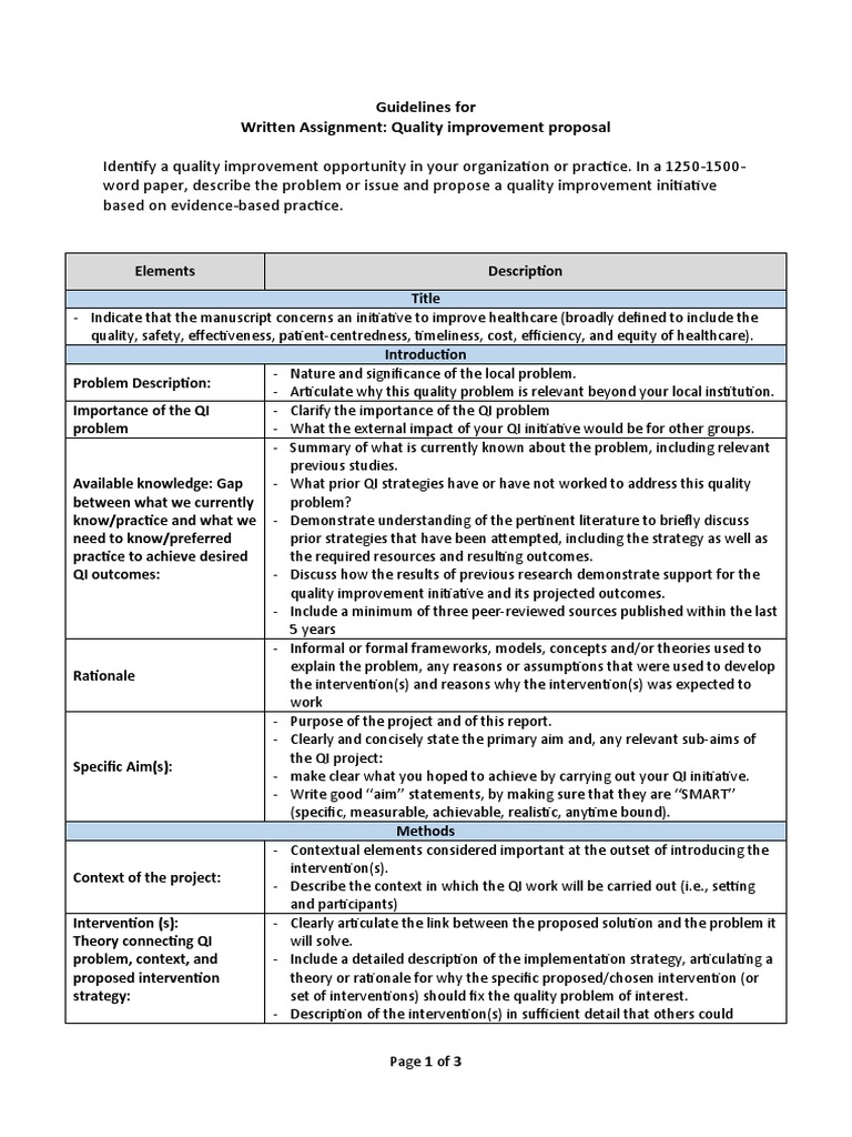 Quality Improvement Proposal Guidelines | PDF | Quality Management ...