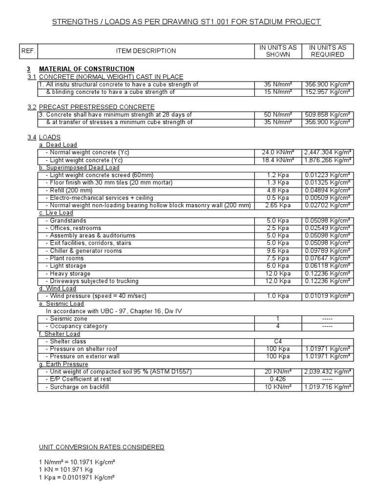 Strengths / Loads As Per Drawing St1.001 For Stadium Project | PDF ...