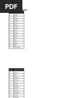 Surat Permohonan Kerjasama Sponsorship (Arsip)
