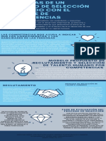 Ventajas de Un Proceso de Selección Realizado Con El Enfoque de Competencias
