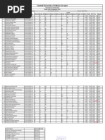 BEd 2nd Semester Result R