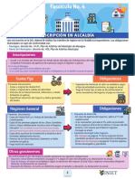 Inscripciones Alcaldías 21-04-20