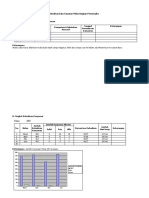 Laporan Analisa Data Sasaran Mutu Personalia (Contoh)