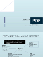 Assignment 2: PEST Analysis Assignment Due: 14 July 2021