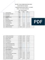 JADUAL PEMBENTANGAN KK 2021