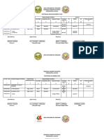 Treasurer Punong Barangay Municipal Budget Officer MPDC