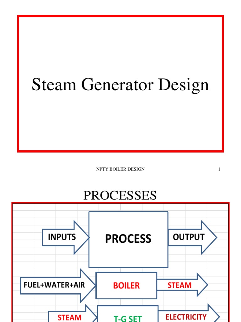 Steam Generator Design PDF Boiler Heat Transfer