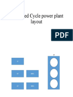Combined Cycle PP