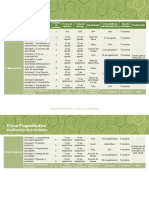 U1_DosificacionActividades[1]