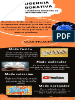 Infografía 2