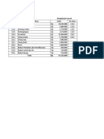 Dinani Dwi F - Xi Akl 1 - Rekapitulasi