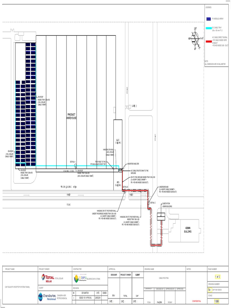 Cable Routing Layout for Solar PV System | PDF | Energy Technology ...