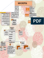 Mapa Conceptual Estadistica