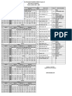 Jadwal Mapel THN 2021-2022 (Update 3)