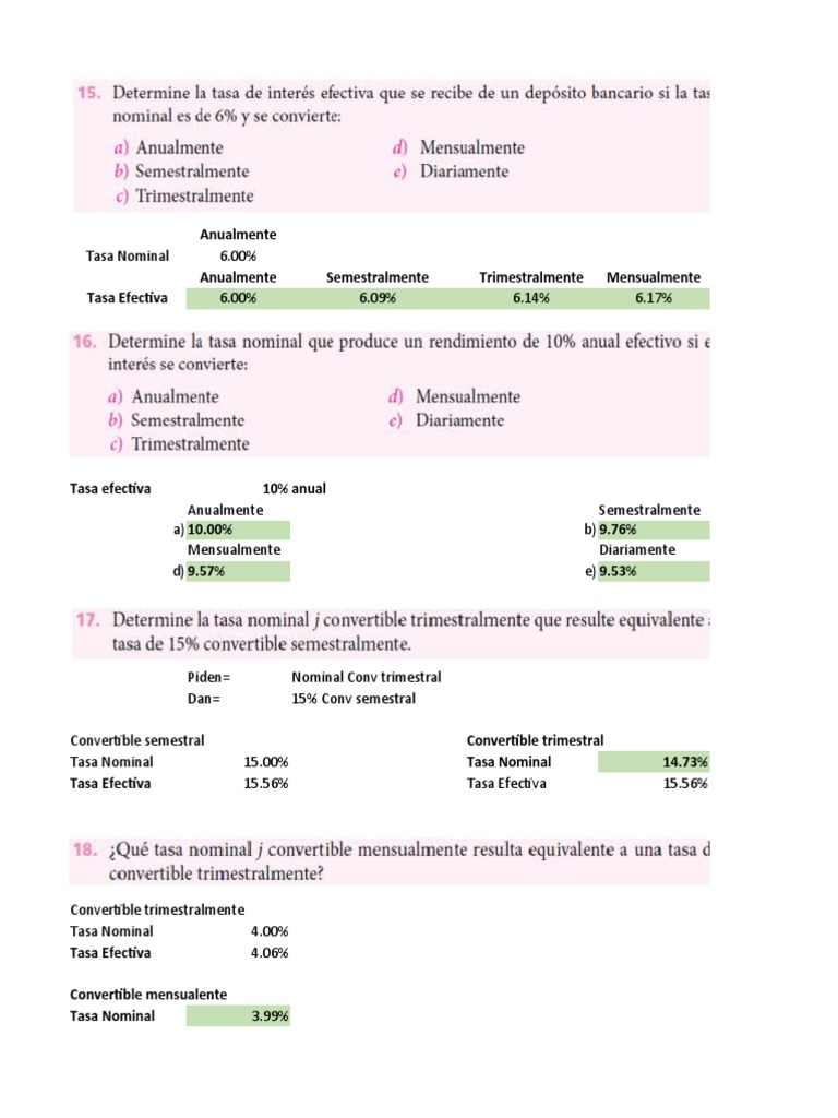 Guia 3 Tasa Efectiva y Tasa Nominal | PDF | Amortización (Negocio) | Deuda