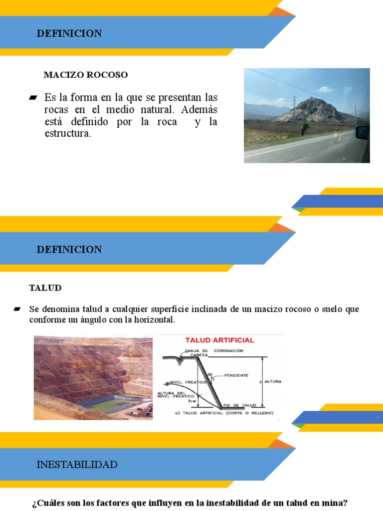 Definición de Macizo Rocoso y Taludes | PDF