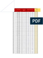 Ruta Franja Horaria Tiempo de Viaje (Prom.) HI HF E - O O - E Cantidad de Buses