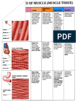 Overview and Basic Concept