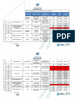 13-DE-AGOSTO-2021 Licencias DIGESSP GUATEMALA