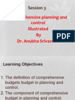 Comprehensive Planning and Control Illustrated by Dr. Anubha Srivastava