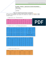 Tabla Propocompuestas U3