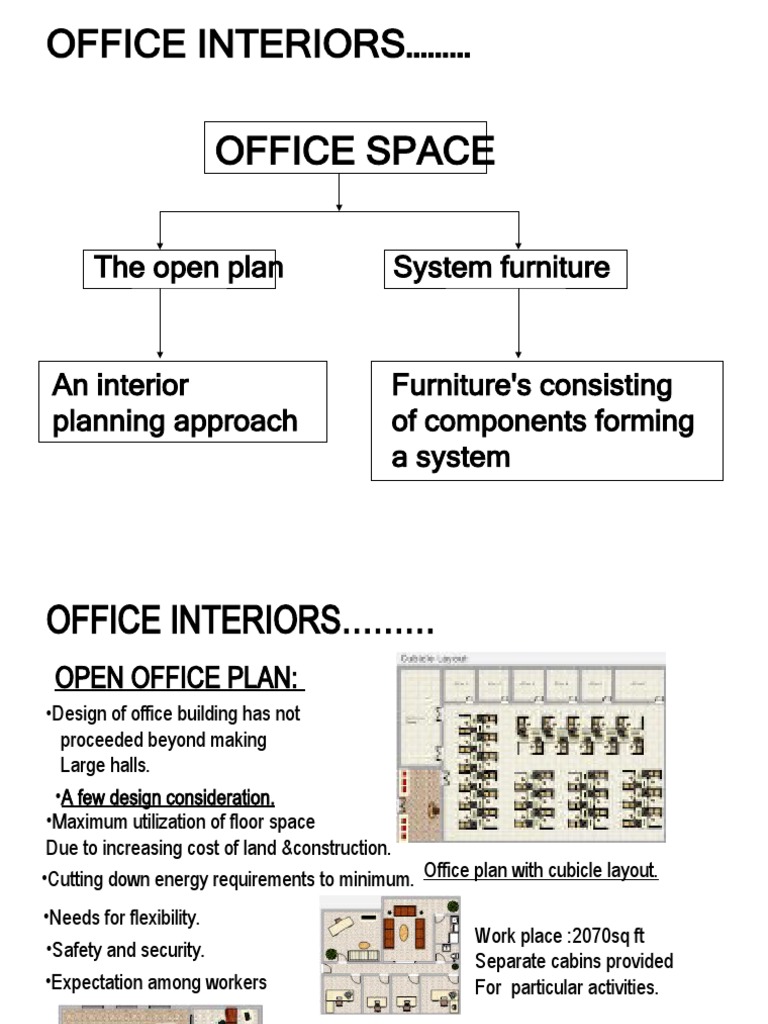 OFFICE INTERIOR DESIGN: OPEN PLAN SYSTEM FURNITURE | PDF | Flooring ...