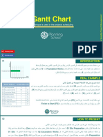 Gantt Chart