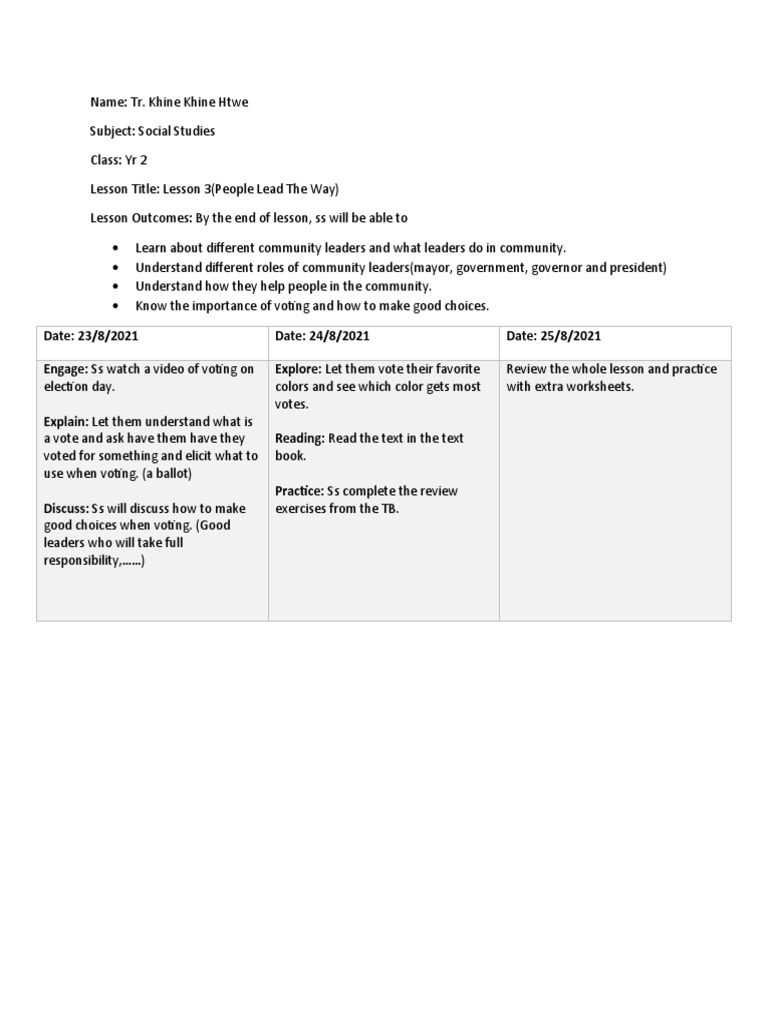 Community Leaders and Voting Lesson | PDF