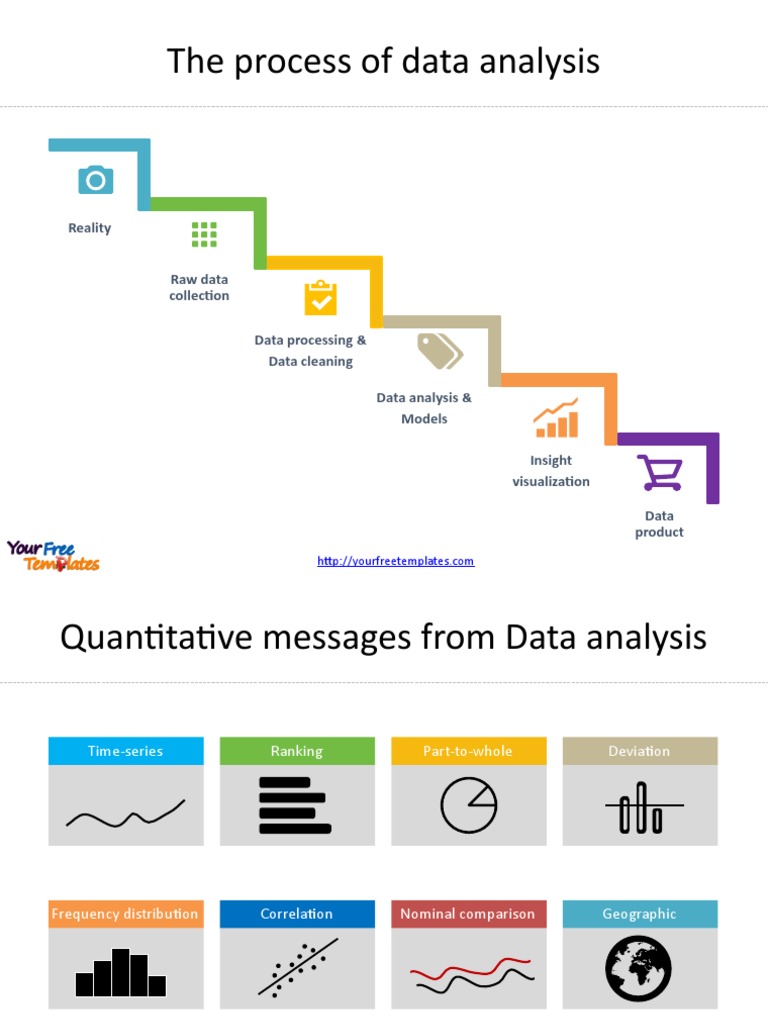 Data Analysis Templates Guide | PDF
