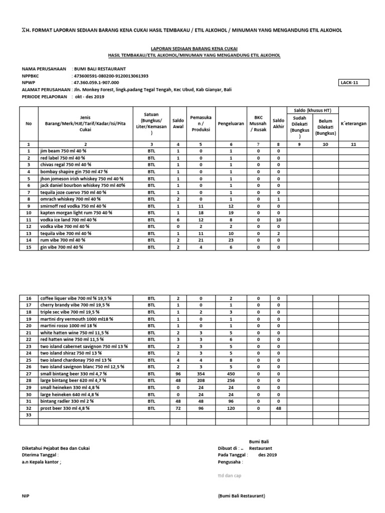 Format Bea Cukai | PDF
