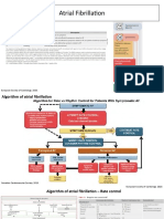 Atrial Fibrillation