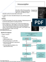 Intussusception: Sign & Symptoms