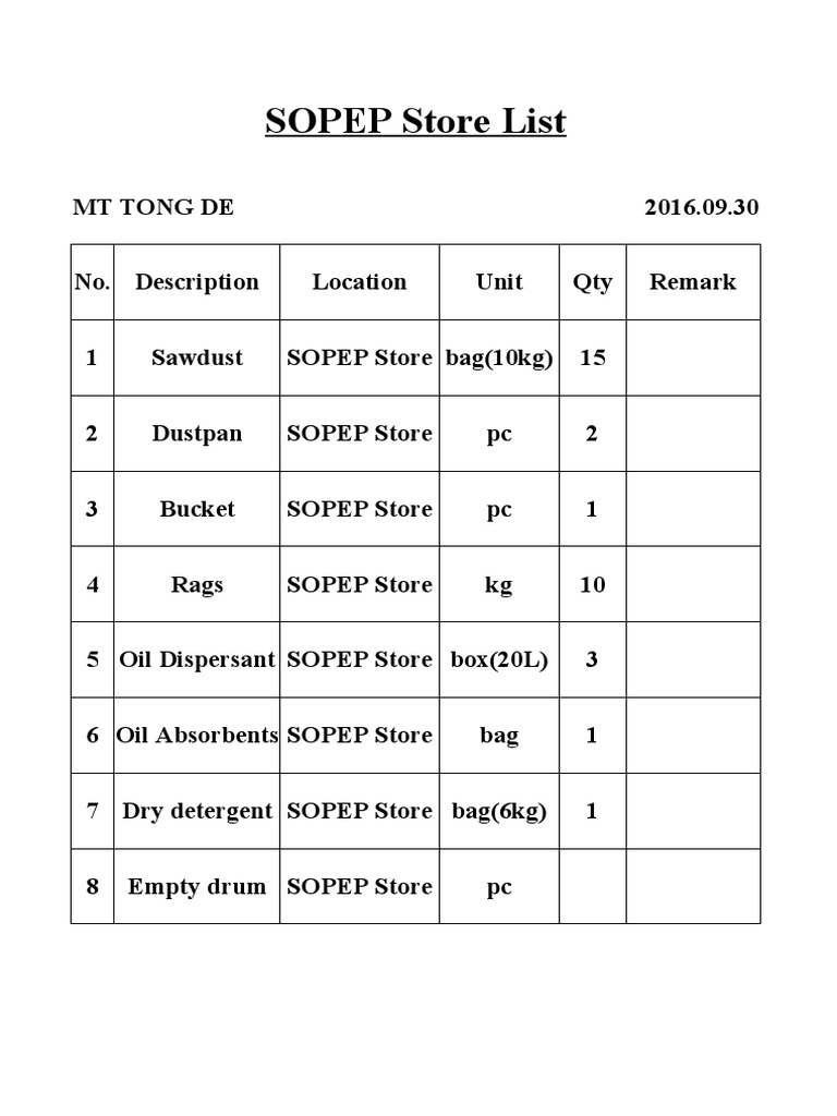 SOPEP Equipment Inventory List | PDF