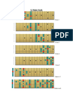 G Major Scale: Form 1