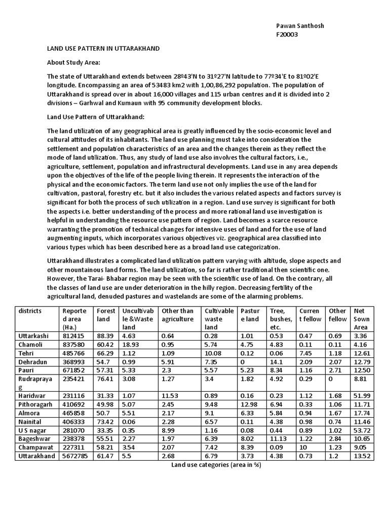 Land Use Pattern in Uttarakhand PDF Agriculture Resource