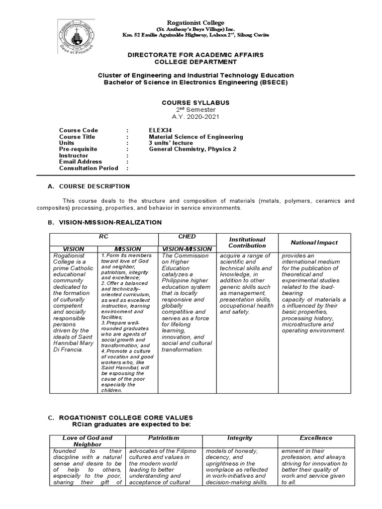 SYLLABUS MATERIALS intelligence overview