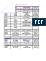 DAFTAR FASILITAS KESEHATAN DI KABUPATEN KUANSING