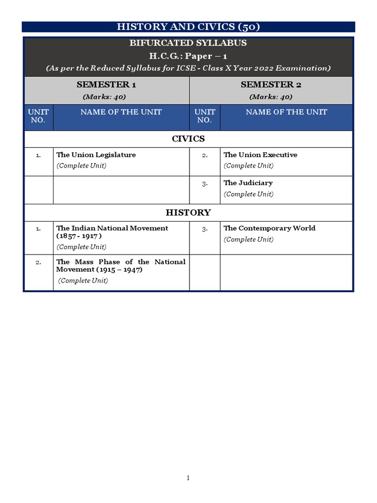 History and Civics PDF