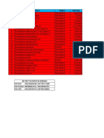 No Nama Store Region Opening: No Telp Yg Dapat Di Hubungi