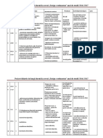 Proiectare Didactica La Cercul Design Ve