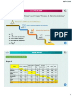 AHP: Analytic Hierarchy Process'' Ou en Français Processus de Hiérarchie Analytique''