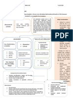 Task 1. Active Learning Template: Assessment Teamwork and Collaboration