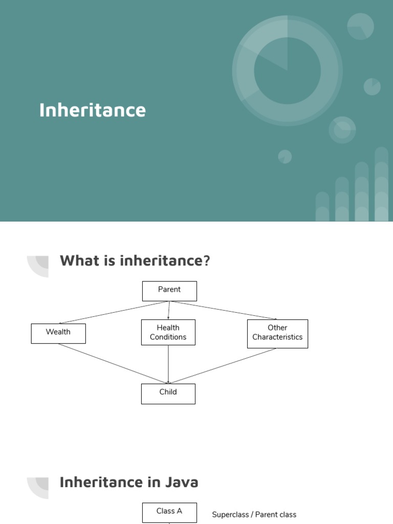 Inheritance | PDF | Career & Growth | Self-Improvement