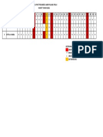 Jadwal Piket Polindes