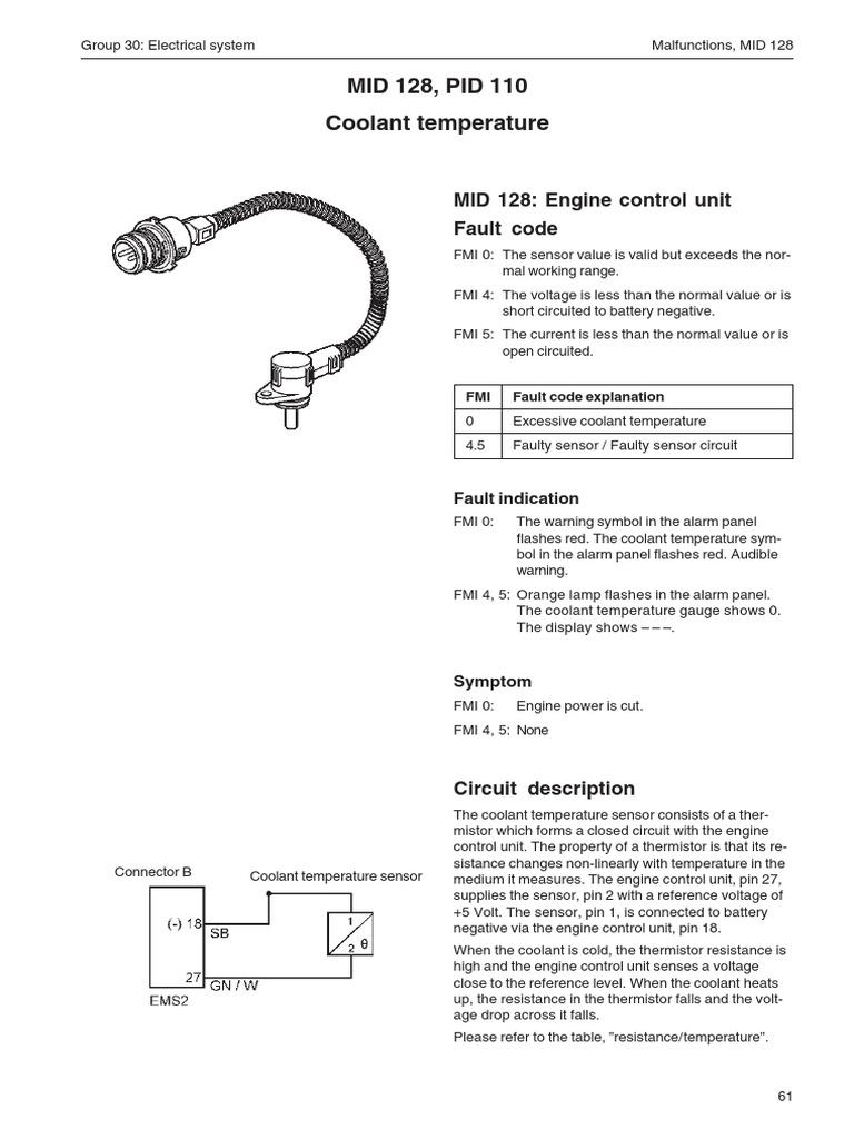 MID 128, PID 110 Coolant Temperature MID 128 Engine Control Unit