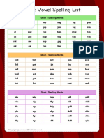 Short Vowel Spelling List