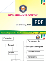 Pengenalan Diri Dan Dinamika Kelompok